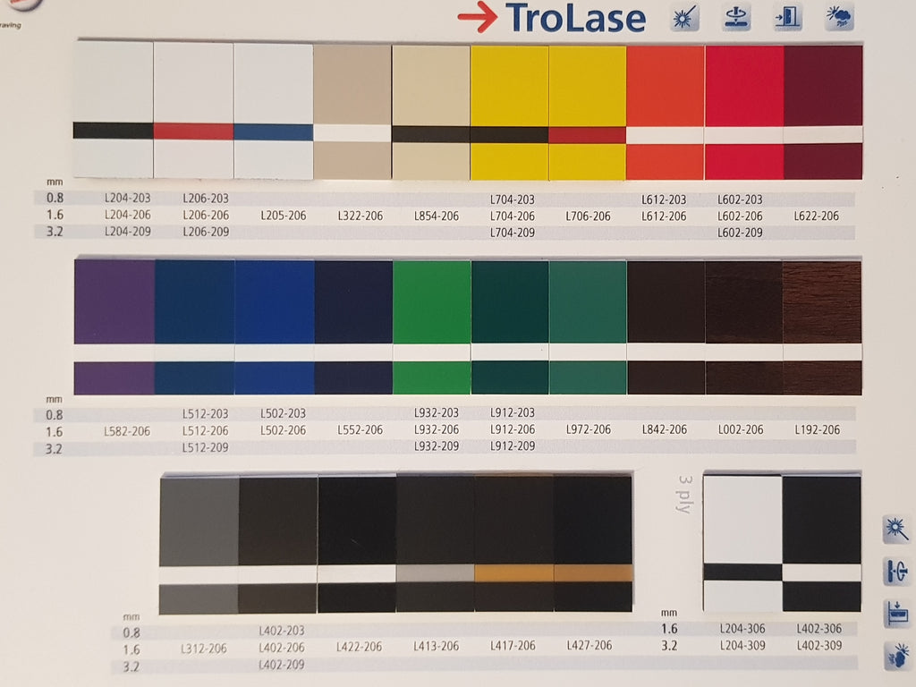 Control Panel & Design – Westrail Models