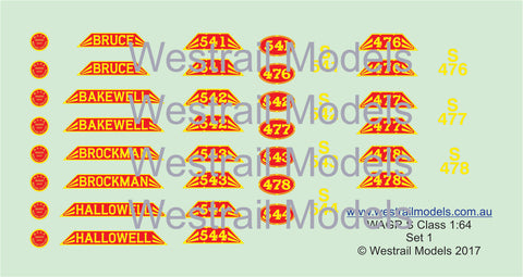 WAGR S Class Locomotive Decals - Water Slide Transfers - S Scale
